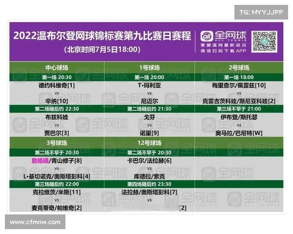 温网今天比赛几点直播2021 温网今天比赛几点直播2021