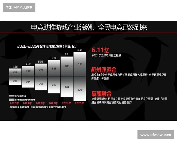 重大赛事运营—赛事运营主要做什么 重大赛事运营—赛事运营主要做什么